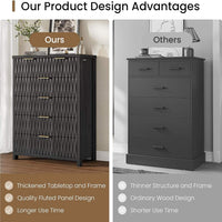 Sikaic Dresser Fluted Tall Dresser with 6 Drawers Black Black / Engineered Wood / Modern