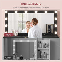 Sikaic Makeup Vanity Makeup Vanity with 11 Drawers and Extra Large Mirror Black Black / Engineered Wood / Modern