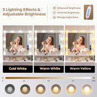 Sikaic Makeup Vanity LED Makeup Vanity with Dresser Charging Station Mirror Drawers & Shelves White