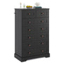 Sikaic Dresser 51.4 inch Farmhouse 7-Drawer Dresser White Black / Engineered Wood / Farmhouse