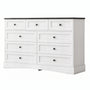 Sikaic Dresser 51.2 inch Wide 9-Drawer Dresser with Charging Station Black-White Black-White / Engineered Wood / Farmhouse