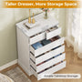 Sikaic Dresser 43.9 inch Tall 6-Drawer Dresser White White / Engineered / Modern