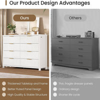 Sikaic Dresser Fluted Dresser with 8 Drawers White White / Engineered Wood / Modern