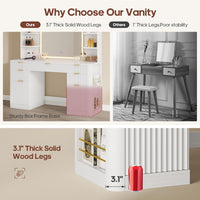 Sikaic Makeup Vanity 51.2 Inches Fluted Makeup Vanity with Mirror and Lights White White / Engineered Wood / Modern