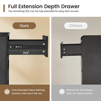 Sikaic Nightstand Nightstand with 3 Drawers Black Black / Engineered Wood / Modern