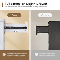 Sikaic Nightstand Nightstand with 3 Drawers White White / Engineered Wood / Modern