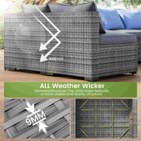 Sikaic Sofa 8PCS 7 Person Rattan Outdoor Sectional Sofa Seating Group Storage Table Set Blue Grey Blue Grey / Metal / Modern